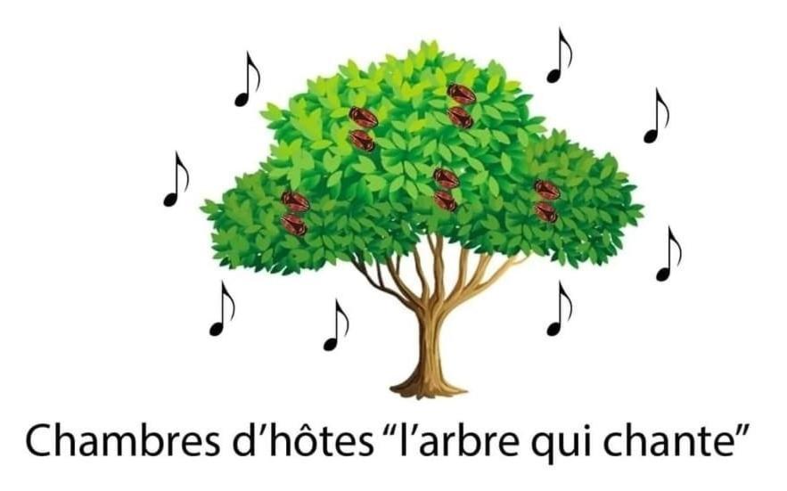 L'Arbre Qui Chante Saint-Etienne-de-Sermantin Exterior foto